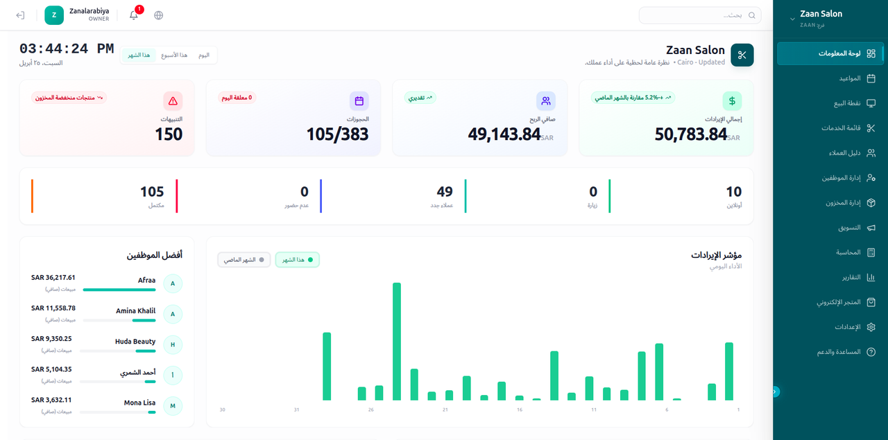 Zaan dashboard preview